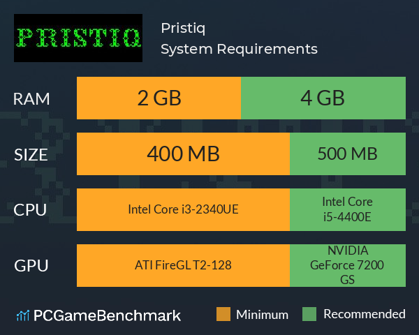 Pristiq System Requirements PC Graph - Can I Run Pristiq Pristiq System Requirements PC Graph - Can I Run Pristiq
