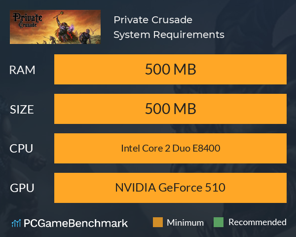 Private Crusade System Requirements PC Graph - Can I Run Private Crusade Private Crusade System Requirements PC Graph - Can I Run Private Crusade