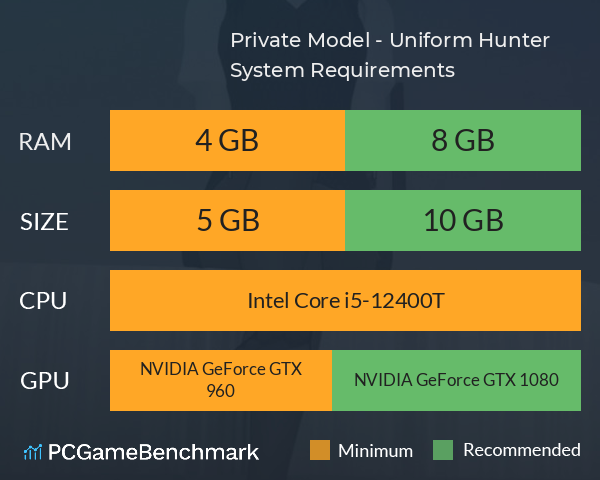 Private Model - Uniform Hunter System Requirements PC Graph - Can I Run Private Model - Uniform Hunter Private Model - Uniform Hunter System Requirements PC Graph - Can I Run Private Model - Uniform Hunter