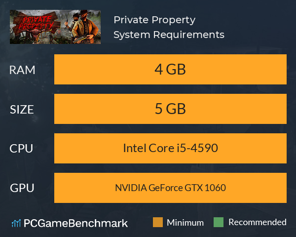 Private Property System Requirements PC Graph - Can I Run Private Property Private Property System Requirements PC Graph - Can I Run Private Property