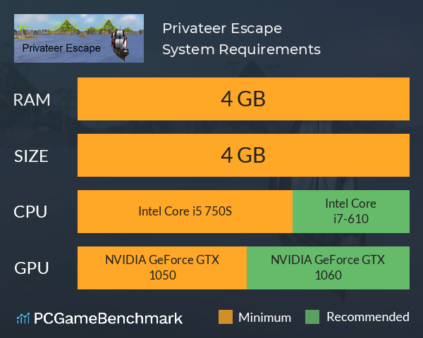 Privateer Escape System Requirements PC Graph - Can I Run Privateer Escape Privateer Escape System Requirements PC Graph - Can I Run Privateer Escape
