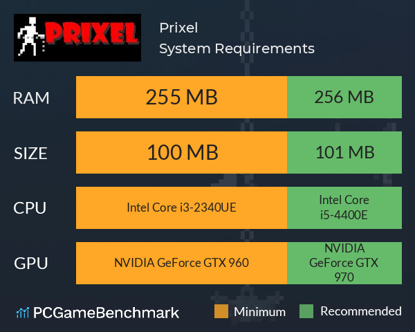 Prixel System Requirements PC Graph - Can I Run Prixel Prixel System Requirements PC Graph - Can I Run Prixel