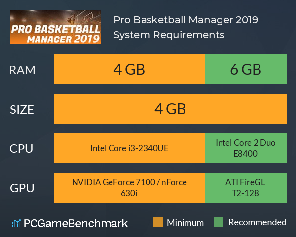 Pro Basketball Manager 2019 System Requirements PC Graph - Can I Run Pro Basketball Manager 2019