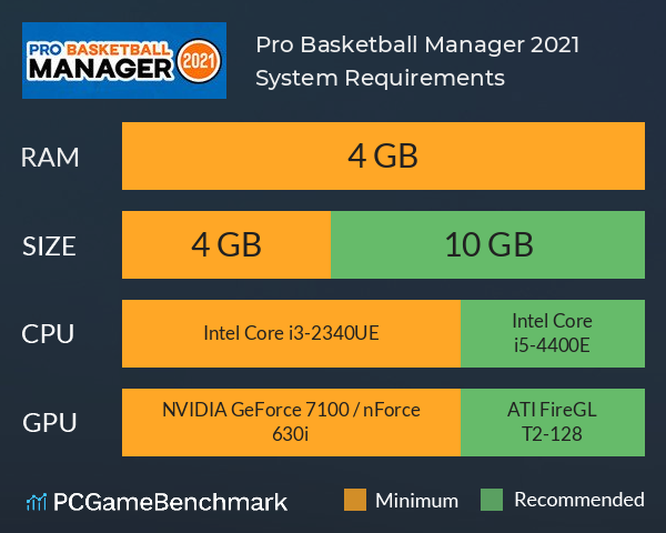 Pro Basketball Manager 2021 System Requirements PC Graph - Can I Run Pro Basketball Manager 2021