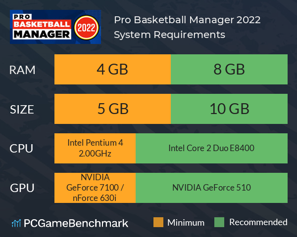 Pro Basketball Manager 2022 System Requirements PC Graph - Can I Run Pro Basketball Manager 2022