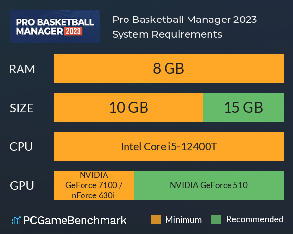 Pro Basketball Manager 2023 System Requirements PC Graph - Can I Run Pro Basketball Manager 2023