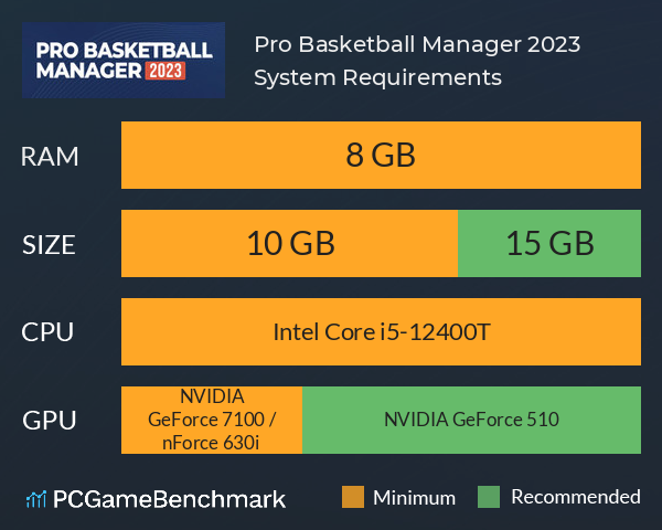 Pro Basketball Manager 2024 on Steam