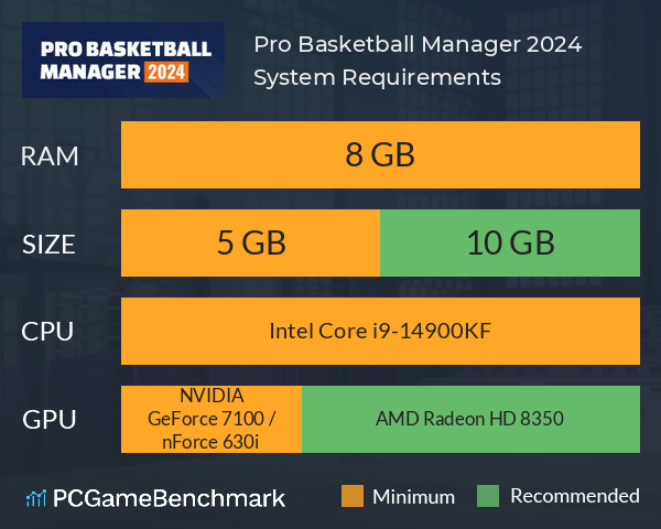 Pro Basketball Manager 2024 System Requirements PC Graph - Can I Run Pro Basketball Manager 2024