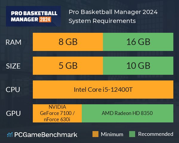 Pro Basketball Manager 2024 System Requirements PC Graph - Can I Run Pro Basketball Manager 2024