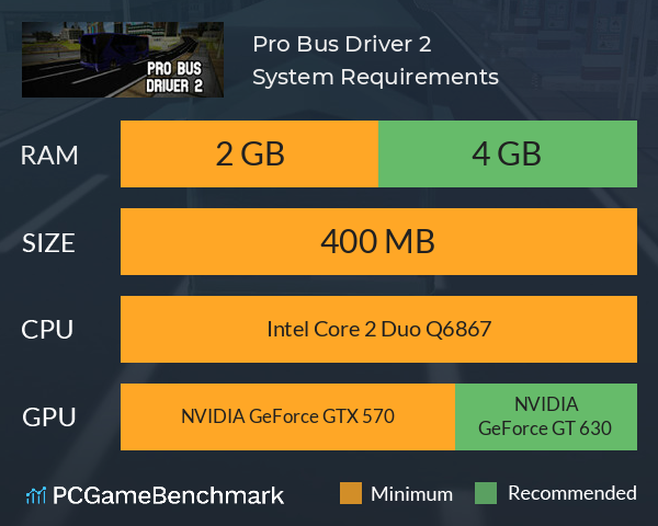Pro Bus Driver 2 System Requirements PC Graph - Can I Run Pro Bus Driver 2 Pro Bus Driver 2 System Requirements PC Graph - Can I Run Pro Bus Driver 2