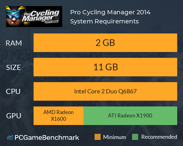 Pro Cycling Manager 2014 System Requirements PC Graph - Can I Run Pro Cycling Manager 2014