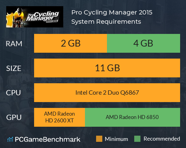 Pro Cycling Manager 2015 System Requirements PC Graph - Can I Run Pro Cycling Manager 2015