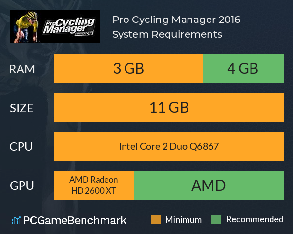 Pro Cycling Manager 2016 System Requirements PC Graph - Can I Run Pro Cycling Manager 2016