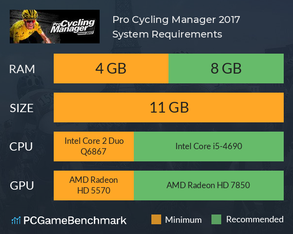 Pro Cycling Manager 2017 System Requirements PC Graph - Can I Run Pro Cycling Manager 2017
