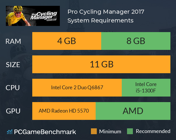 Pro Cycling Manager 2017 System Requirements PC Graph - Can I Run Pro Cycling Manager 2017