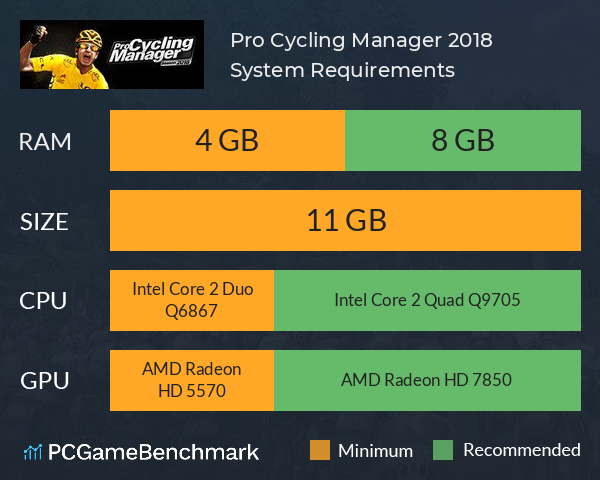 Pro Cycling Manager 2018 System Requirements PC Graph - Can I Run Pro Cycling Manager 2018