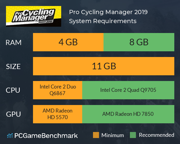 Pro Cycling Manager 2019 System Requirements PC Graph - Can I Run Pro Cycling Manager 2019