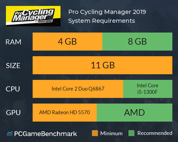 Pro Cycling Manager 2019 System Requirements PC Graph - Can I Run Pro Cycling Manager 2019