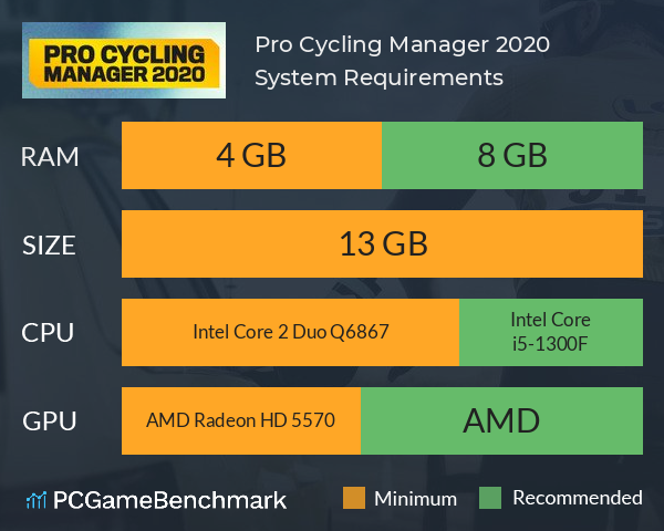 Pro Cycling Manager 2020 System Requirements - Can I Run It