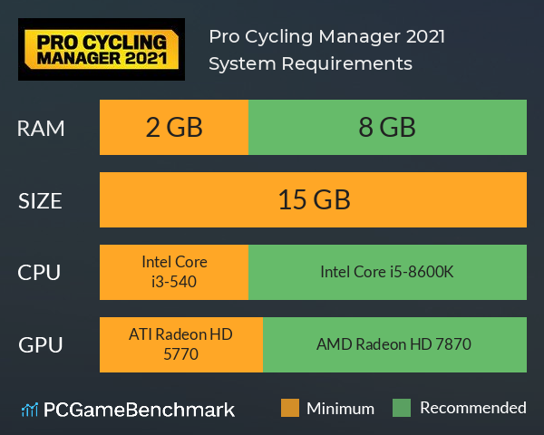 Pro Cycling Manager 2021 System Requirements PC Graph - Can I Run Pro Cycling Manager 2021