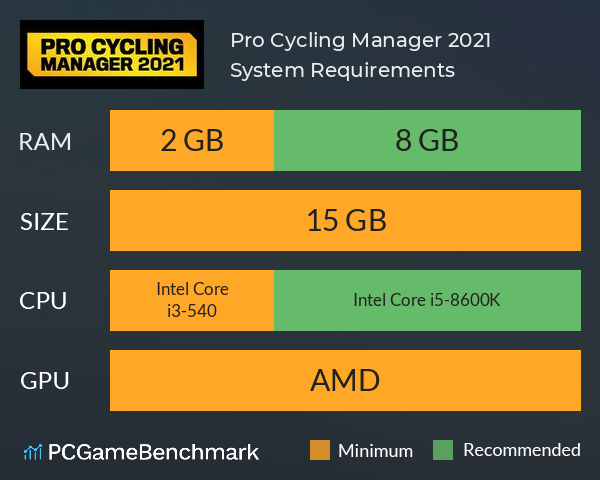 Pro Cycling Manager 2021 System Requirements PC Graph - Can I Run Pro Cycling Manager 2021