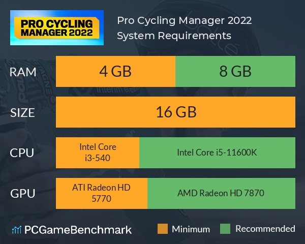 Pro Cycling Manager 2022 System Requirements PC Graph - Can I Run Pro Cycling Manager 2022