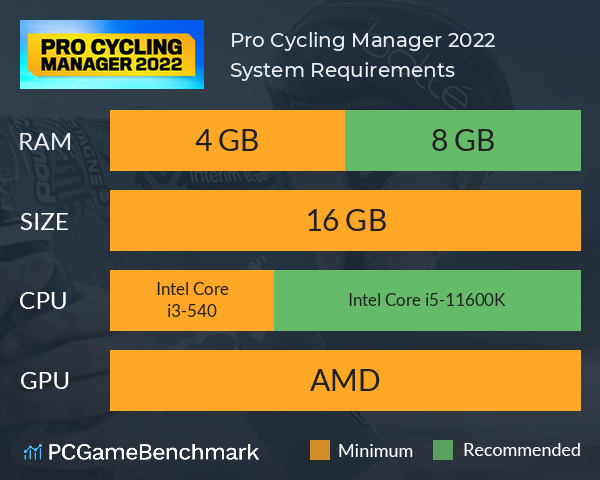 Pro Cycling Manager 2022 System Requirements - Can I Run It? -  PCGameBenchmark