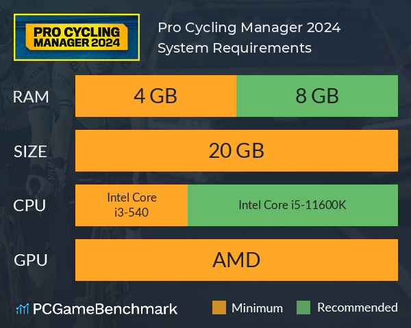 Pro Cycling Manager 2024 System Requirements PC Graph - Can I Run Pro Cycling Manager 2024