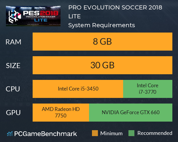 PRO EVOLUTION SOCCER 2018 LITE System Requirements PC Graph - Can I Run PRO EVOLUTION SOCCER 2018 LITE