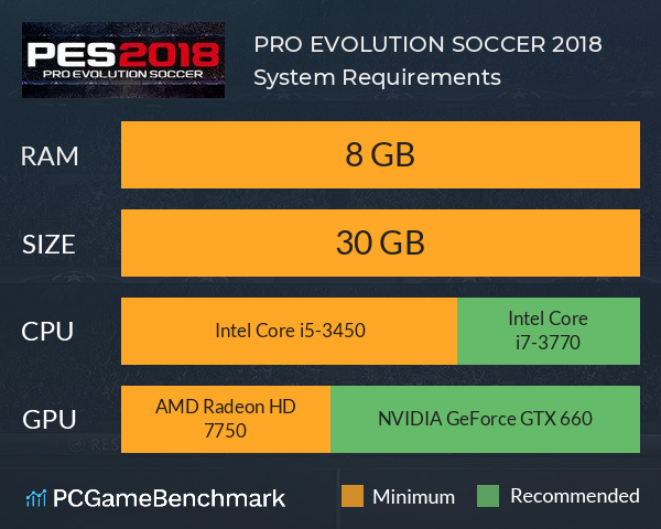 PRO EVOLUTION SOCCER 2018 System Requirements PC Graph - Can I Run PRO EVOLUTION SOCCER 2018