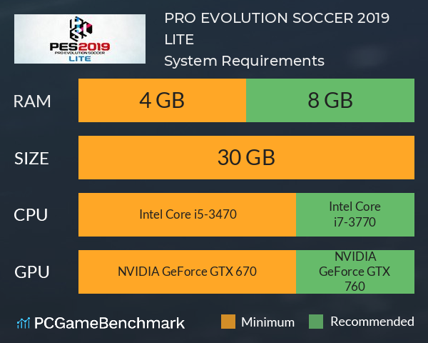 PRO EVOLUTION SOCCER 2019 LITE System Requirements PC Graph - Can I Run PRO EVOLUTION SOCCER 2019 LITE