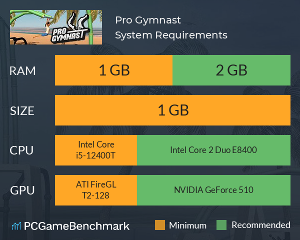 Pro Gymnast System Requirements PC Graph - Can I Run Pro Gymnast