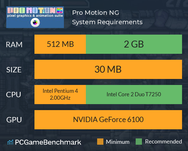 Pro Motion NG System Requirements PC Graph - Can I Run Pro Motion NG