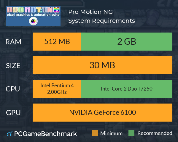 Pro Motion NG System Requirements PC Graph - Can I Run Pro Motion NG Pro Motion NG System Requirements PC Graph - Can I Run Pro Motion NG