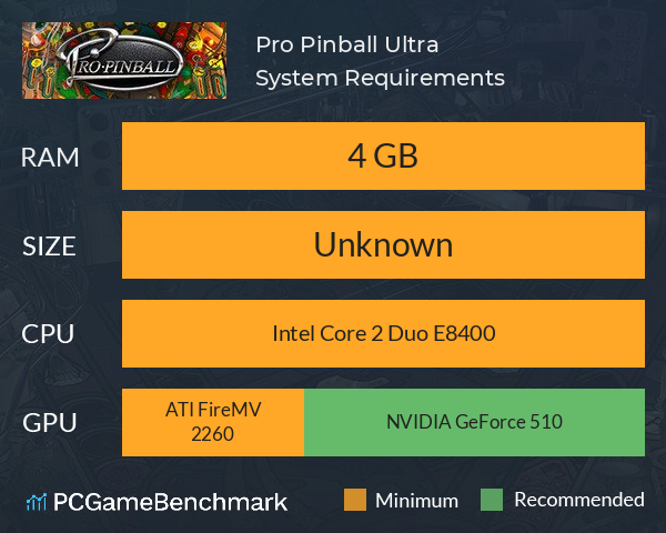 Pro Pinball Ultra System Requirements PC Graph - Can I Run Pro Pinball Ultra
