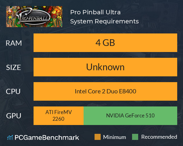 Pro Pinball Ultra System Requirements PC Graph - Can I Run Pro Pinball Ultra Pro Pinball Ultra System Requirements PC Graph - Can I Run Pro Pinball Ultra