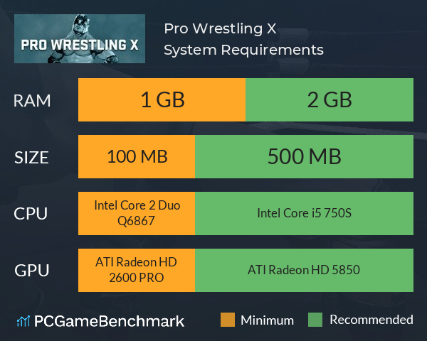 Pro Wrestling X System Requirements PC Graph - Can I Run Pro Wrestling X Pro Wrestling X System Requirements PC Graph - Can I Run Pro Wrestling X