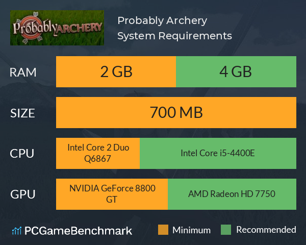 Probably Archery System Requirements PC Graph - Can I Run Probably Archery