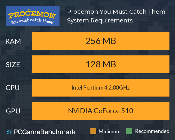 Procemon: You Must Catch Them System Requirements PC Graph - Can I Run Procemon: You Must Catch Them