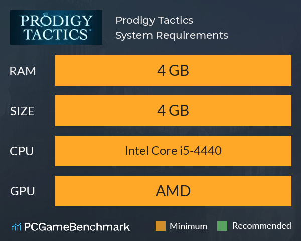 Prodigy Tactics System Requirements PC Graph - Can I Run Prodigy Tactics