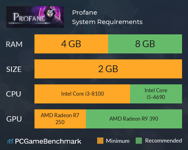 Profane System Requirements PC Graph - Can I Run Profane Profane System Requirements PC Graph - Can I Run Profane