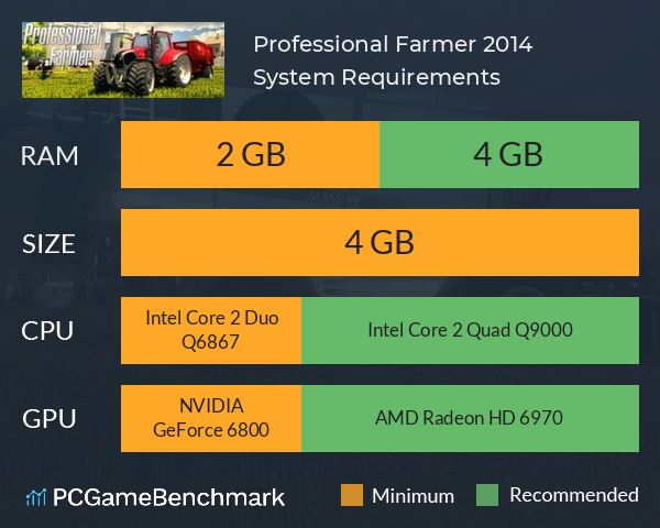 Professional Farmer 2014 System Requirements PC Graph - Can I Run Professional Farmer 2014