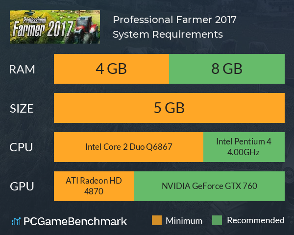 Professional Farmer 2017 System Requirements PC Graph - Can I Run Professional Farmer 2017