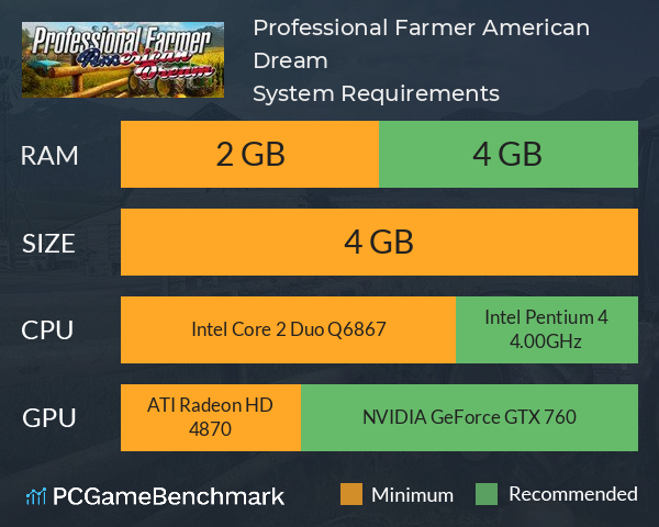 Professional Farmer: American Dream System Requirements PC Graph - Can I Run Professional Farmer: American Dream