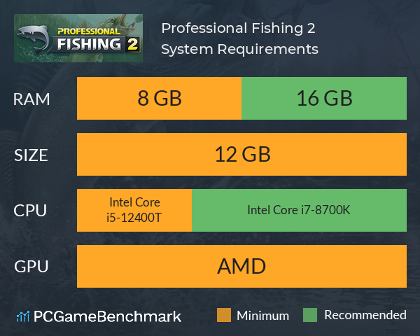 Professional Fishing 2 System Requirements PC Graph - Can I Run Professional Fishing 2