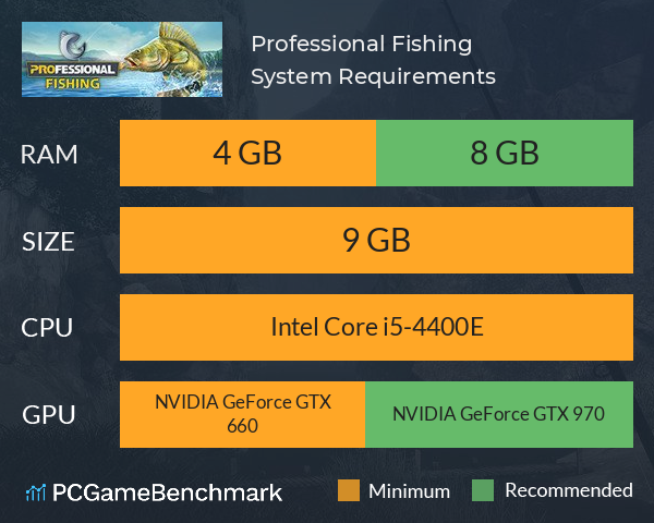 Professional Fishing System Requirements PC Graph - Can I Run Professional Fishing