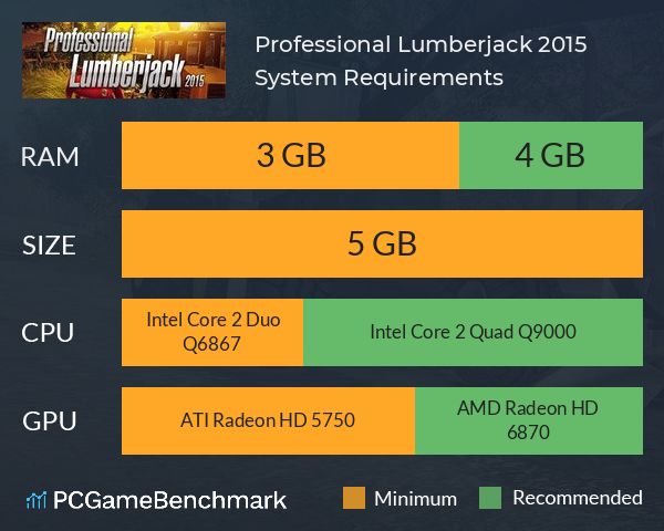 Professional Lumberjack 2015 System Requirements PC Graph - Can I Run Professional Lumberjack 2015