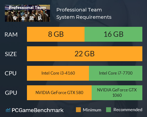Professional Team System Requirements PC Graph - Can I Run Professional Team Professional Team System Requirements PC Graph - Can I Run Professional Team