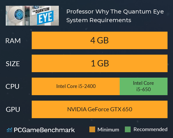 Professor Why: The Quantum Eye System Requirements PC Graph - Can I Run Professor Why: The Quantum Eye Professor Why: The Quantum Eye System Requirements PC Graph - Can I Run Professor Why: The Quantum Eye