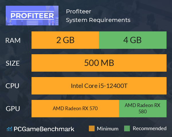 Profiteer System Requirements PC Graph - Can I Run Profiteer Profiteer System Requirements PC Graph - Can I Run Profiteer